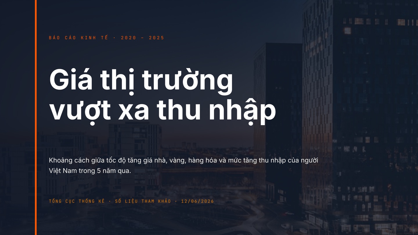 Slide báo cáo dữ liệu tạo bằng Folveo